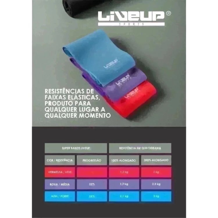 ESPECIFICAÇÕES
<br>· Realização de alongamentos e fortalecimento muscular
<br>· Melhora a coordenação motora
<br>· Aprimora habilidades funcionais
<br>· Aumenta a mobilidade e flexibilidade
<br>Para casos de:
<br>· Reabilitação de lesões
<br>· Prevenção de recidivas de lesões
<br>· Uso pós cirúrgico
<br>· Treinamento esportivo
<br>· Fitness e condicionamento corporal
<br>APLICAÇÕES
<br>As faixas elásticas são utilizadas para exercícios de fortalecimento e alongamentos.
<br>Seu original sistema de resistência progressiva,
<br>Medidas do produto: 1200*150*0,6 mm
<br>Material: Látex
<br>
<br>- Instruções de limpeza
<br>Limpar com pano úmido e sabão neutro. Após secar polvilhe com talco.